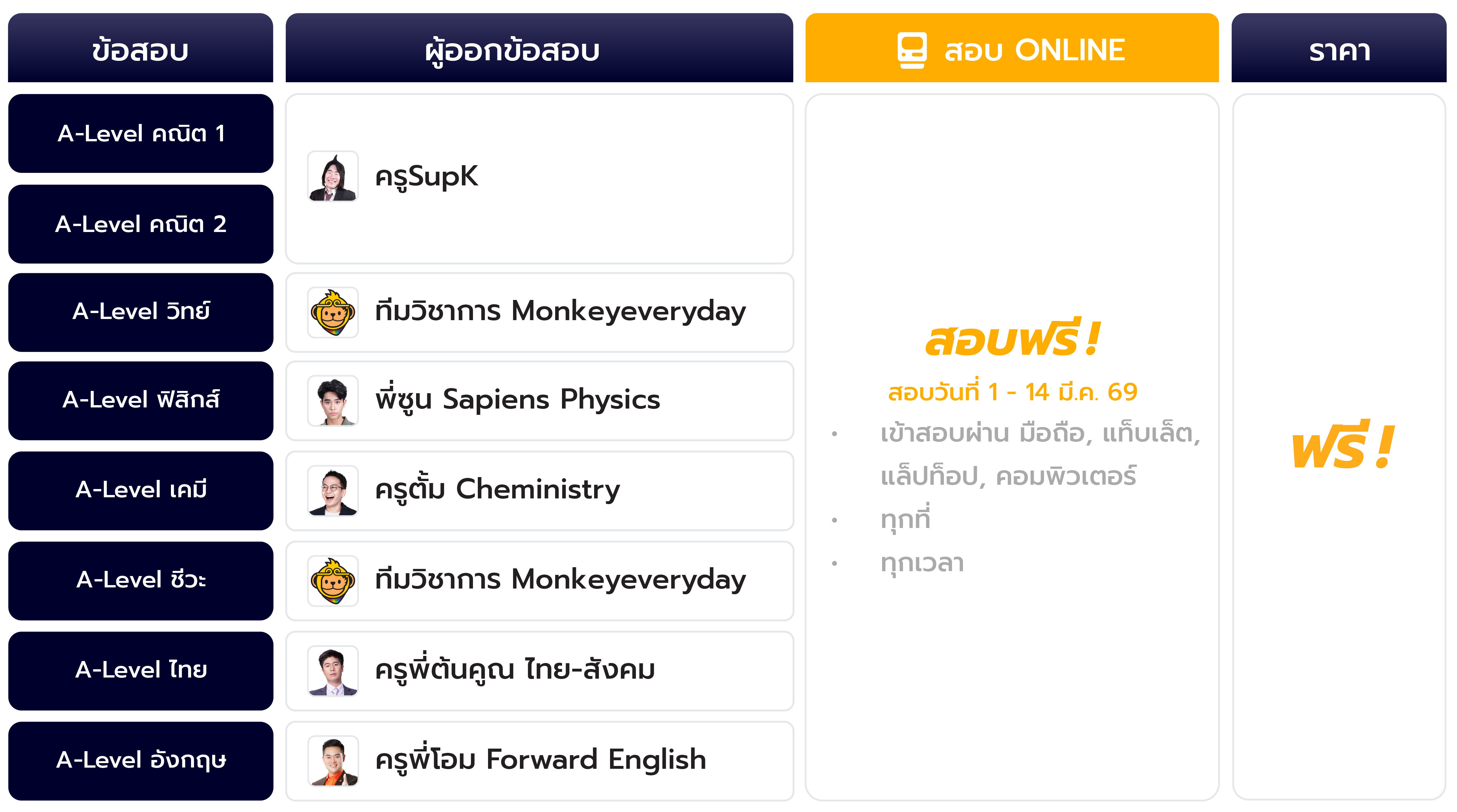 mock-exam-a-level-desktop