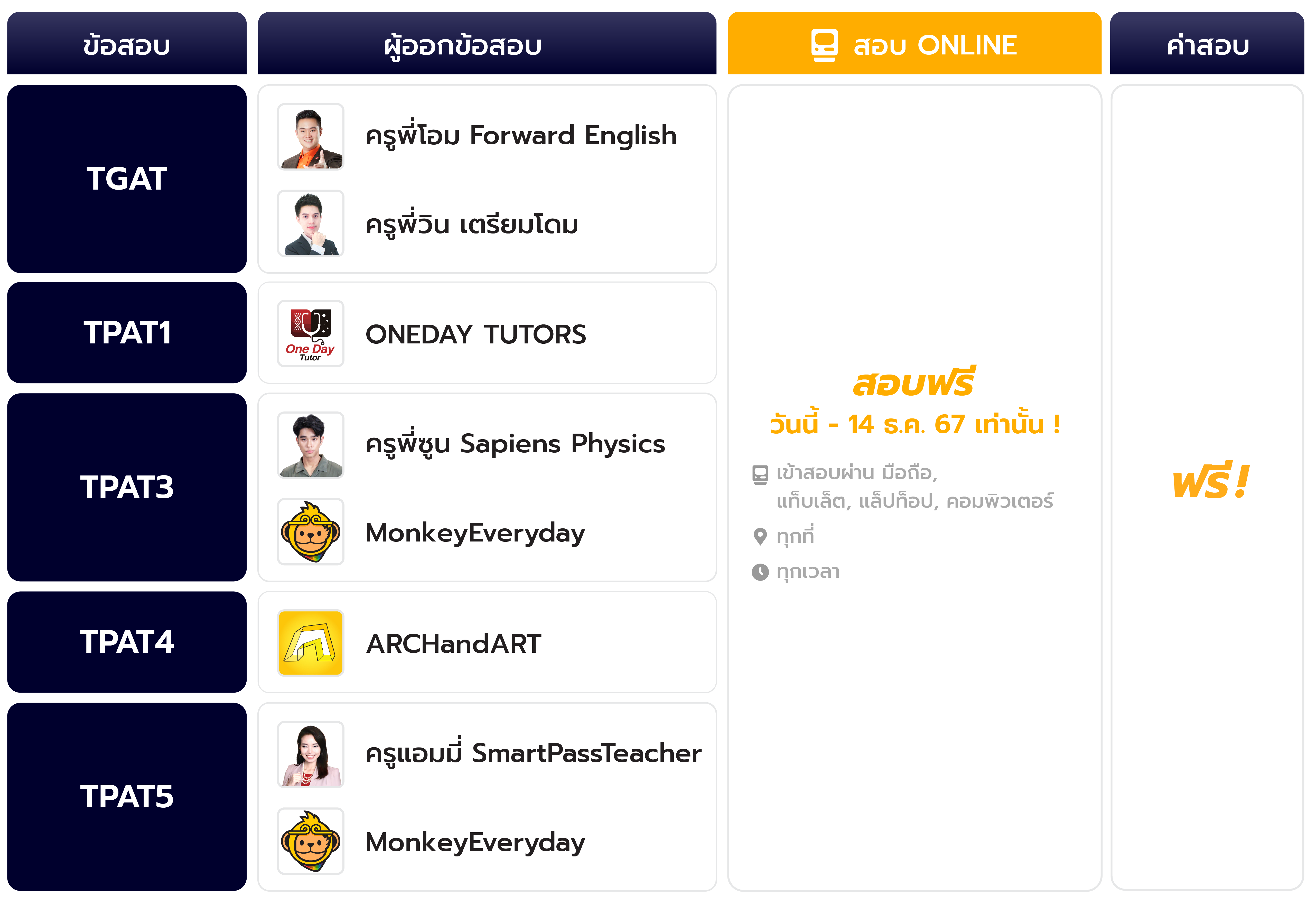 mock-exam-tgat-tpat-desktop