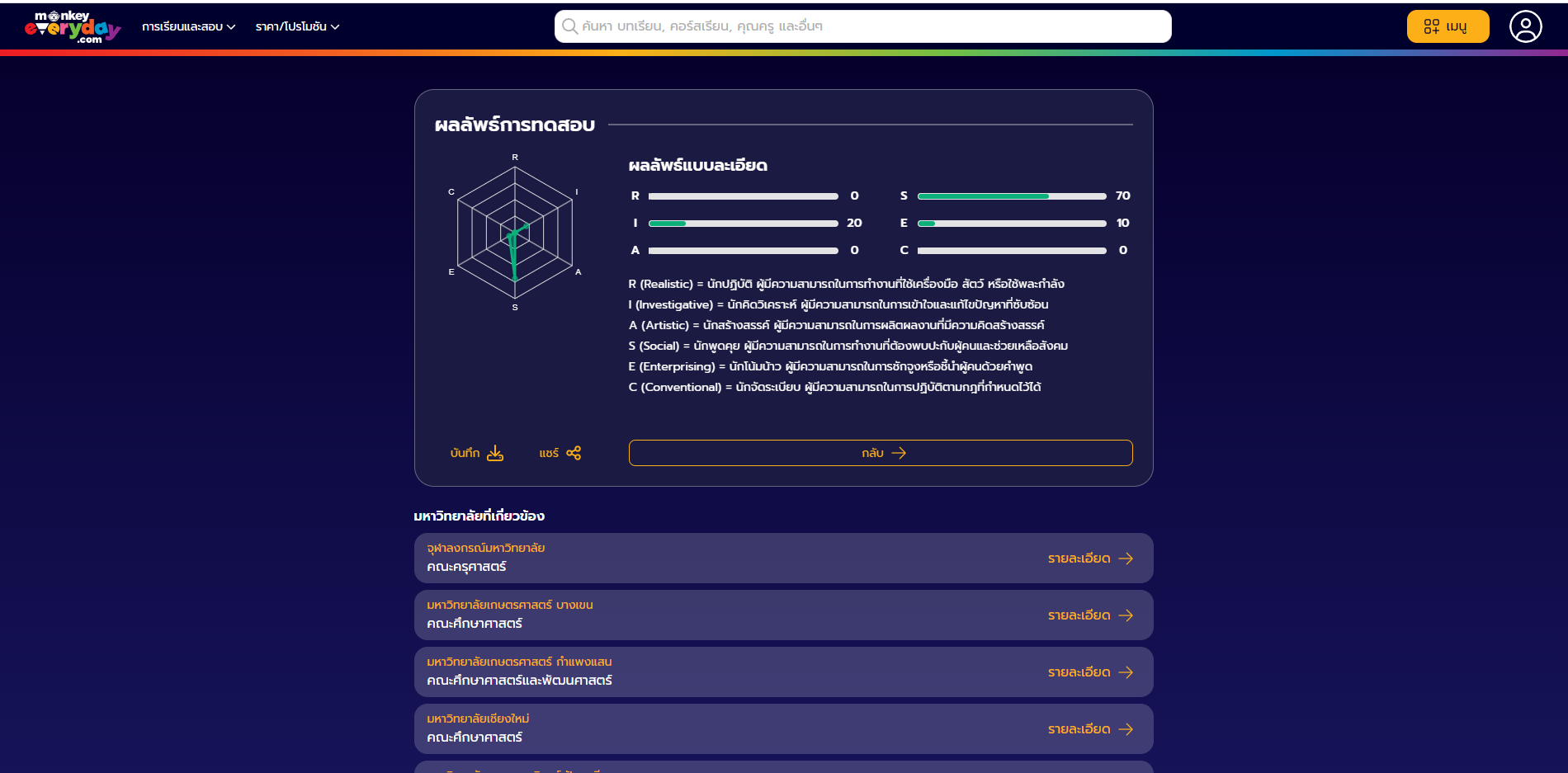 https://static.monkeyeveryday.com/site-content/file-storage/clnxwp8v6000a3s015rat0vbb/sm